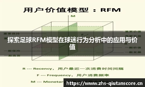 探索足球RFM模型在球迷行为分析中的应用与价值